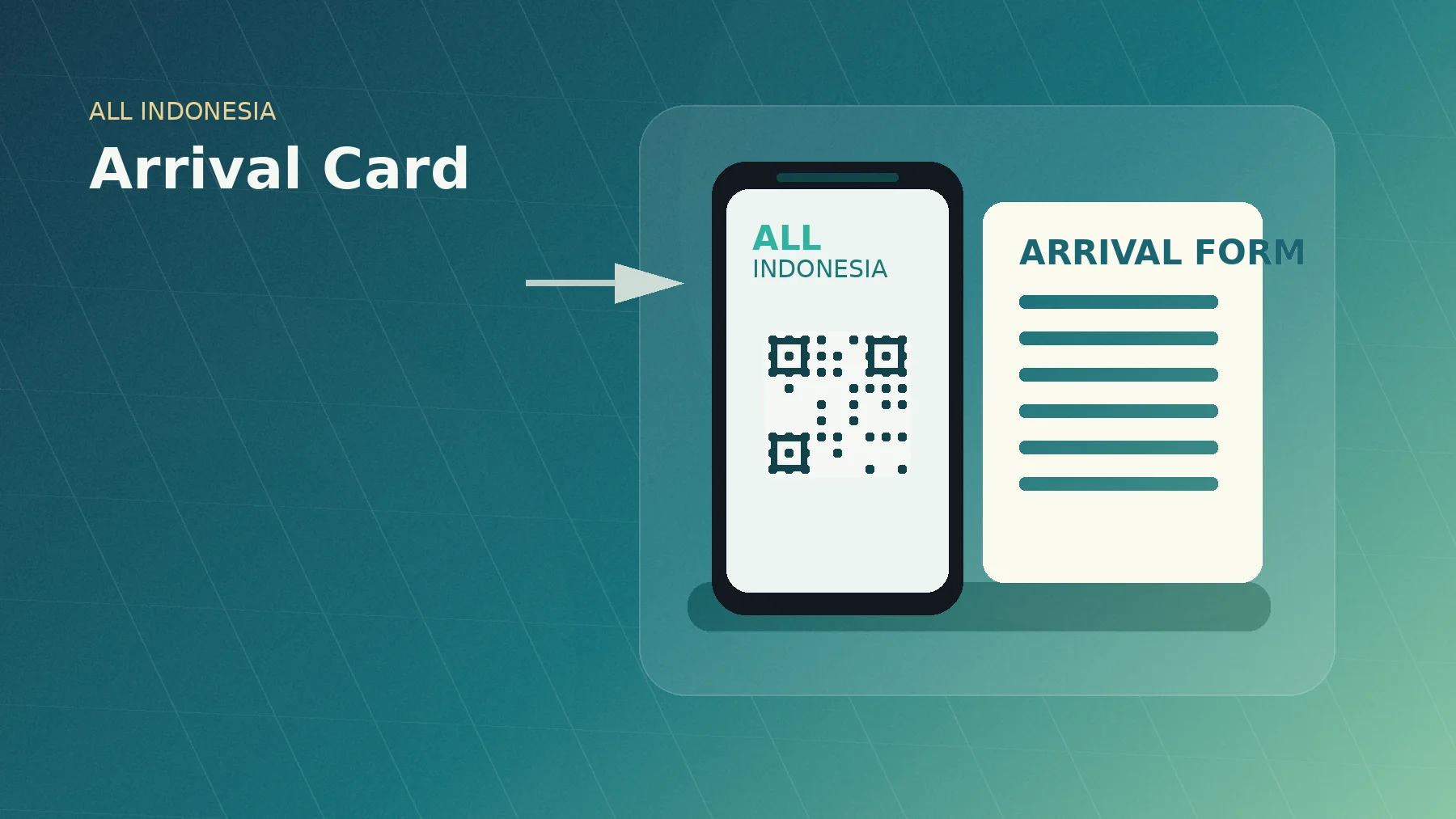 Illustrated All Indonesia arrival card hero with phone QR code and arrival form