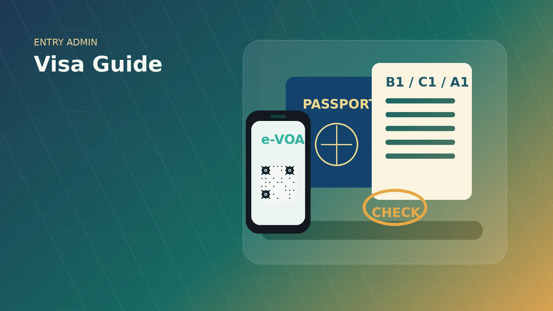 Illustrated Indonesia visa guide hero with passport, e-VOA phone and B1 C1 A1 checklist