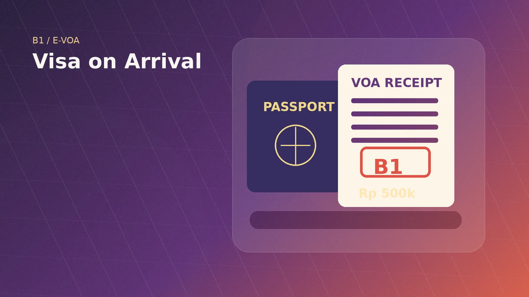 Illustrated Indonesia visa on arrival hero with passport, VOA receipt and B1 stamp